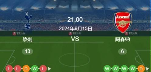 包含热刺替补上场改变战局，阿森纳防线瞬间崩溃！的词条
